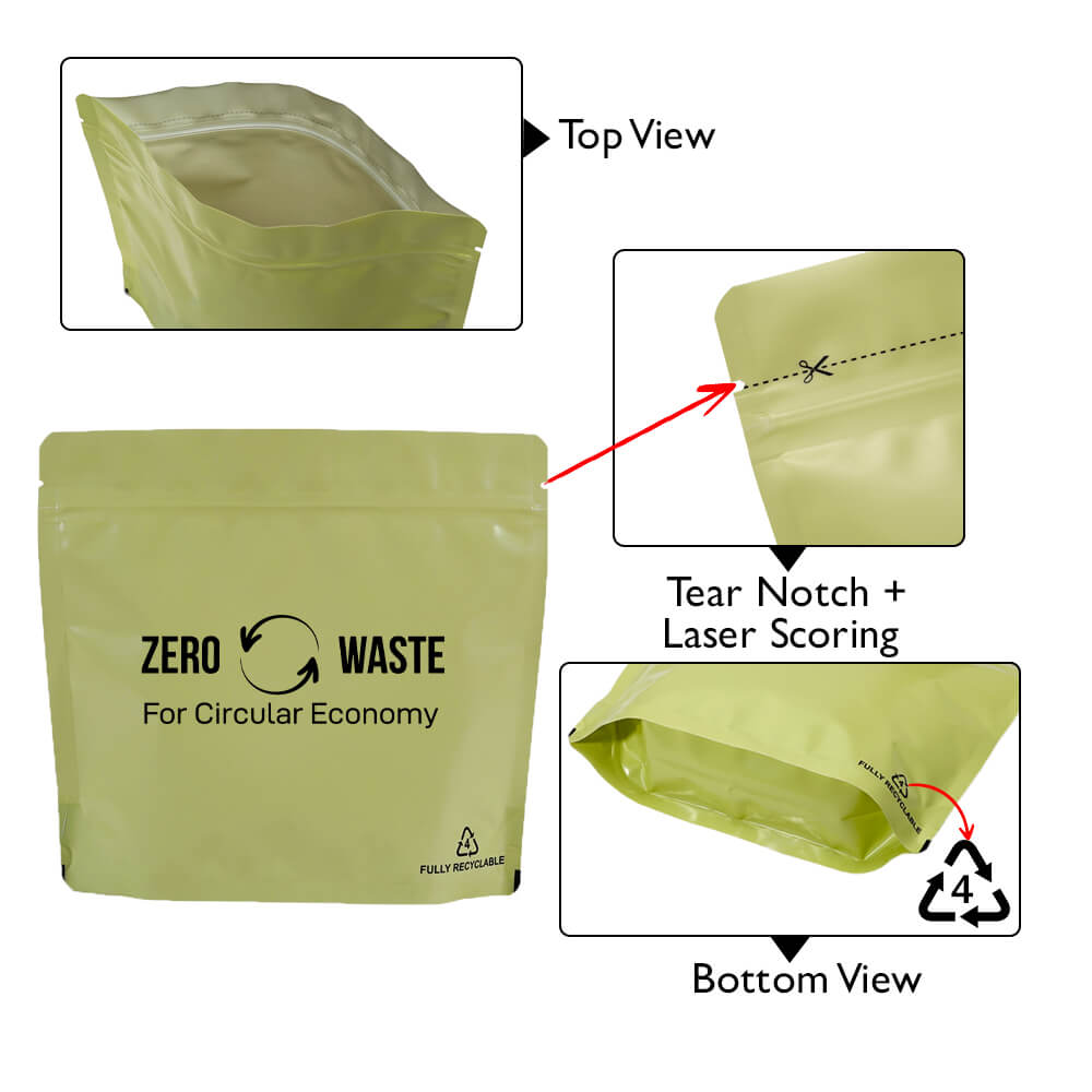 Recyclable pouch