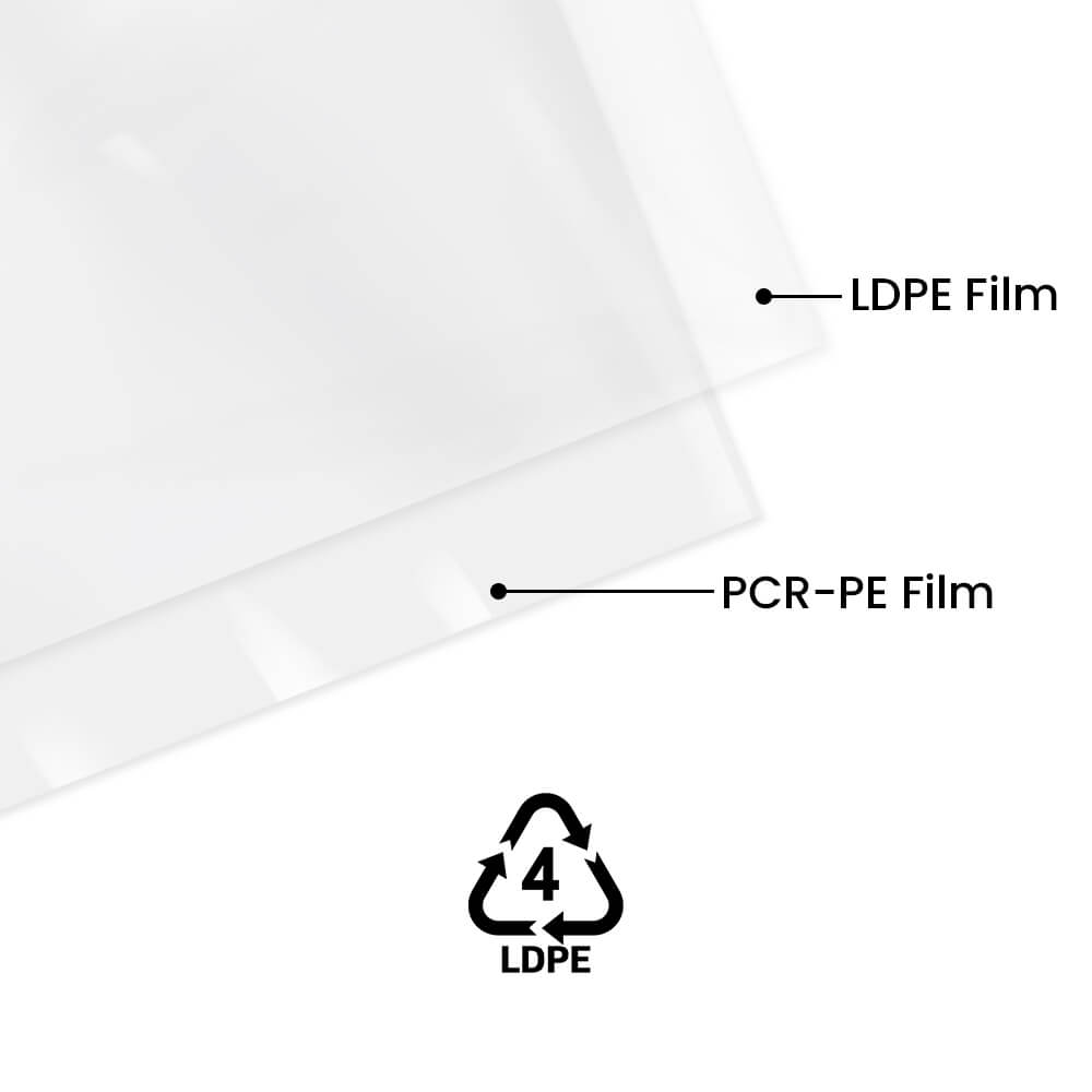 02_PCR-Plastic-Laminate
