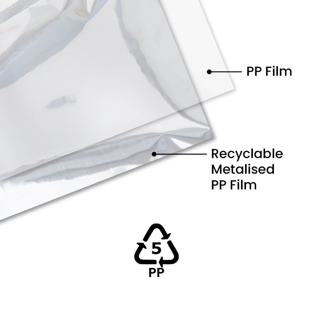 02_PP-Recyclable-metalized-laminate